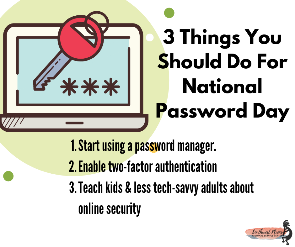 password